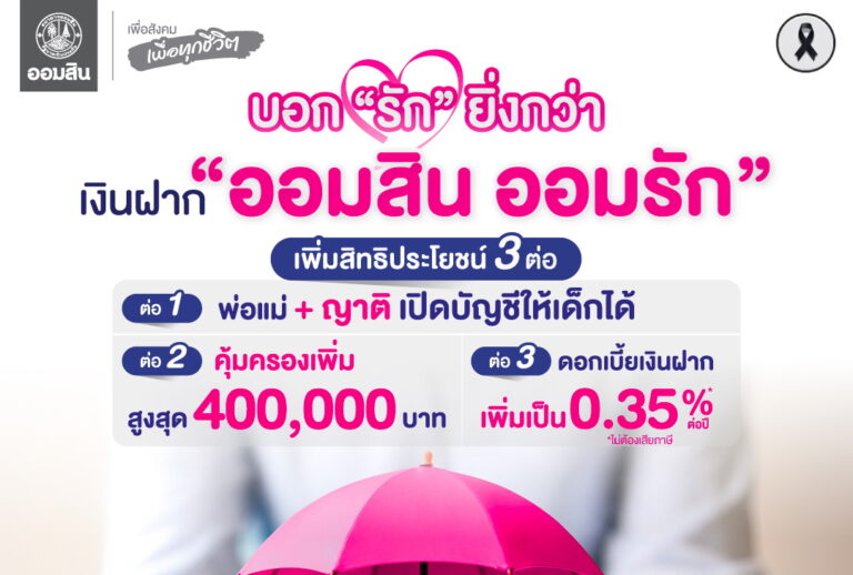ออมสิน ฉลองความสำเร็จเงินฝากเพื่อเด็ก “ออมสิน ออมรัก” ขยายสิทธิประโยชน์ถึง 3 ต่อ ให้ญาติเปิดบัญชีและรับความคุ้มครองได้ เพิ่มวงเงินประกันสูงสุด 4 แสนบาท เพิ่ม ด/บ เงินฝากเป็น 0.35% ต่อปี