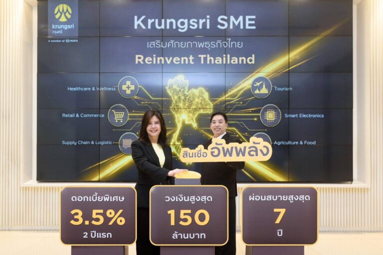กรุงศรีต่อยอดโซลูชันการเงินเพื่อ SME เปิดตัว “Krungsri SME อัพพลัง” ชูวงเงินสูงสุด 150 ล้านบาท ดอกเบี้ย 3.5% ต่อปี ใน 2 ปีแรก หนุนธุรกิจภายใต้ Reinvent Thailand