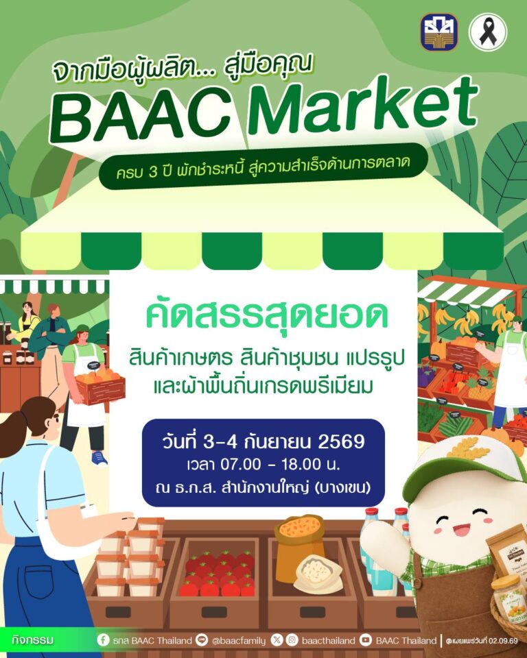 ธ.ก.ส. ชวนร่วมซื้อ ช้อป ชิม ในงาน BAAC Market “ในโอกาสครบ 3 ปี พักชำระหนี้สู่ความสำเร็จด้านการตลาด” รวมสินค้าเกษตรพรีเมียมจากลูกค้าในโครงการส่งตรงถึงผู้บริโภคระหว่างวันที่ 3 – 4 ก.ย. 69  