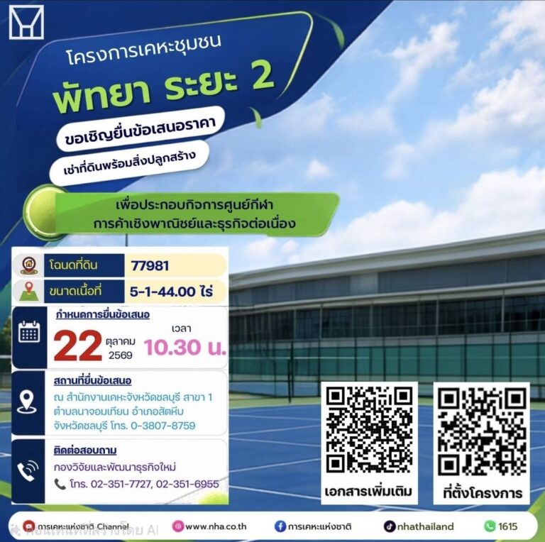 กคช. เปิดพื้นที่ทองพัทยา ดึงเอกชนลงทุนสปอร์ตคลับ–คอมเมอร์เชียล 15 ปี