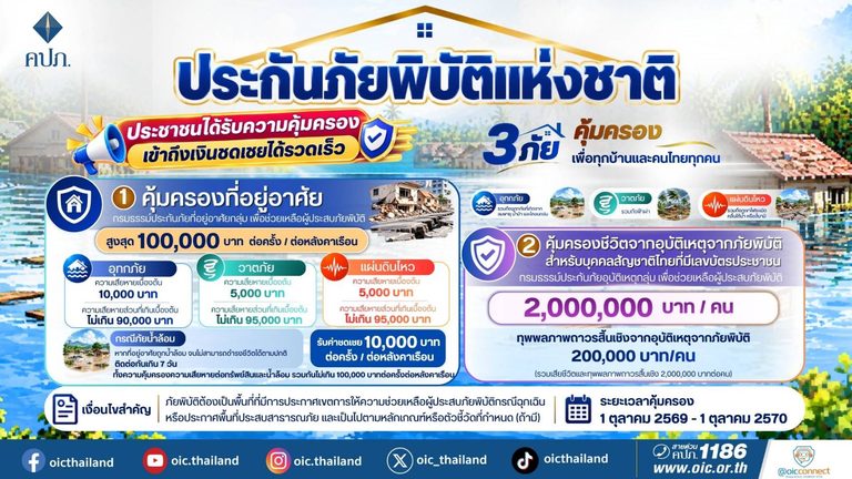 โครงการ “ประกันภัยพิบัติแห่งชาติ” เพื่อประโยชน์แก่ประชาชน